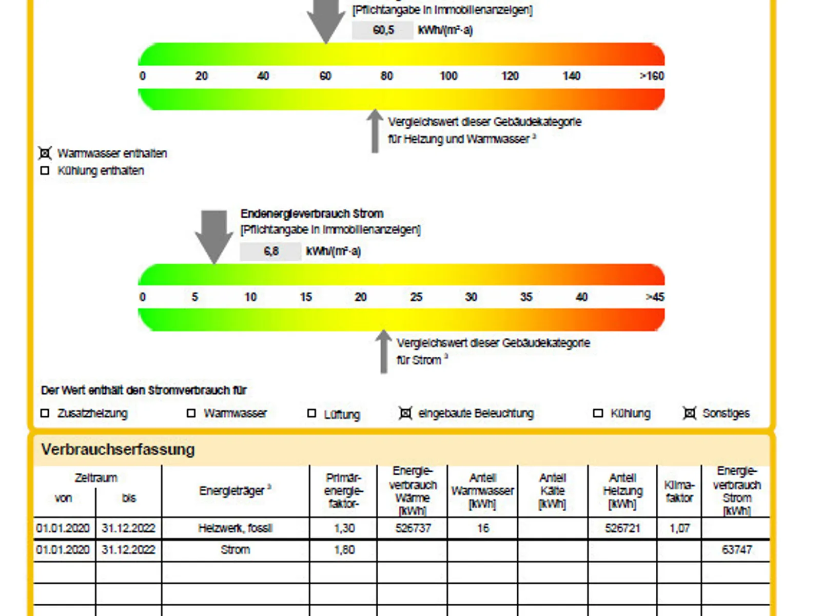 Helle Büroräume mit Einbauküche und Badezimmer - Bild 11