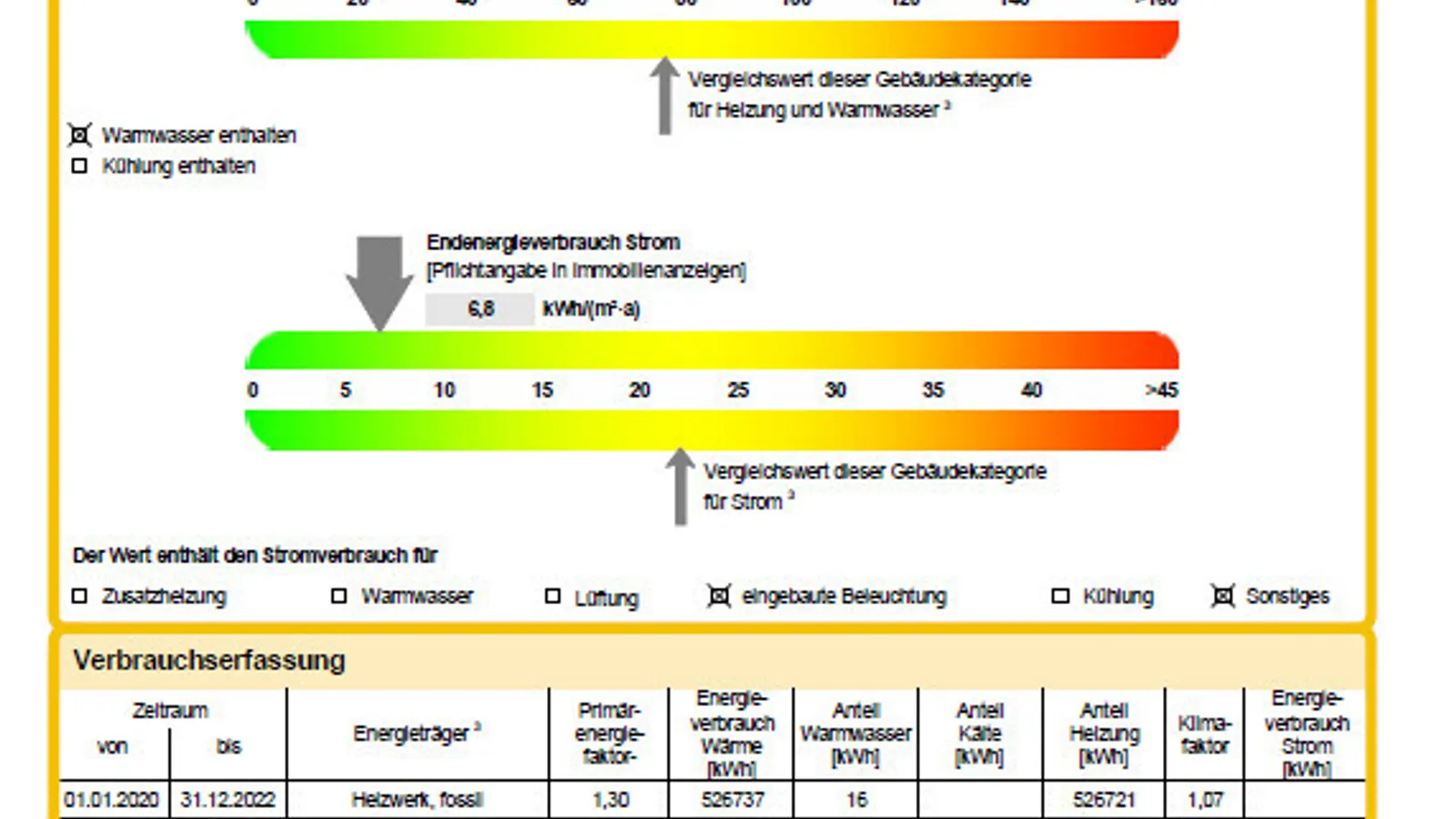 Helle Büroräume mit Einbauküche und Badezimmer - Bild 12